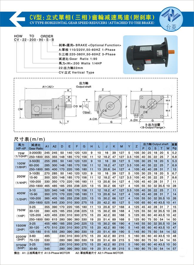 齒輪減速機(jī)電機(jī)型號規(guī)格圖